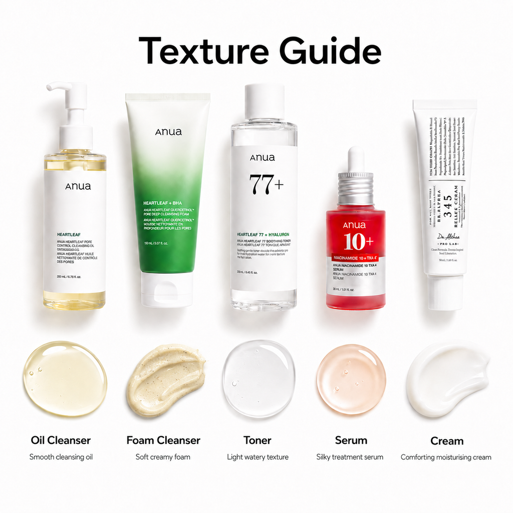 Complete Care Routine