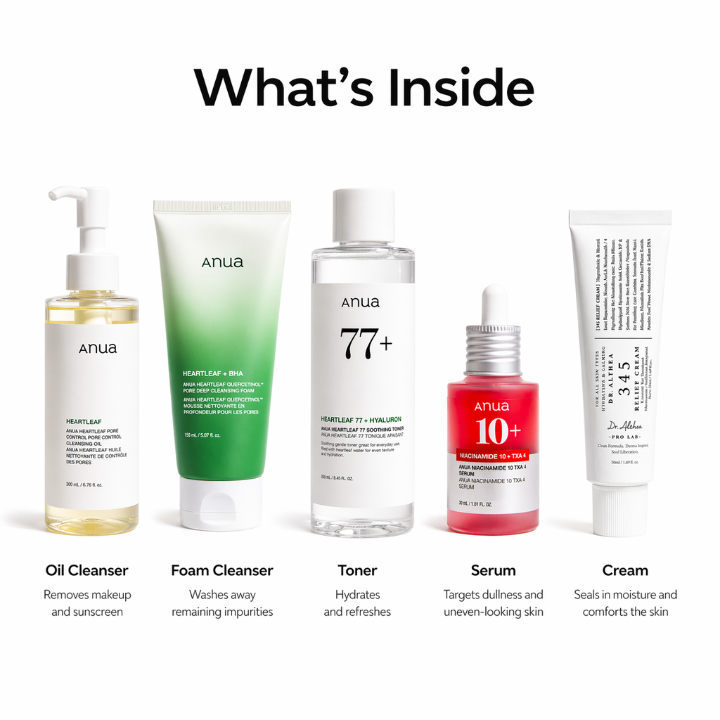 Complete Care Routine