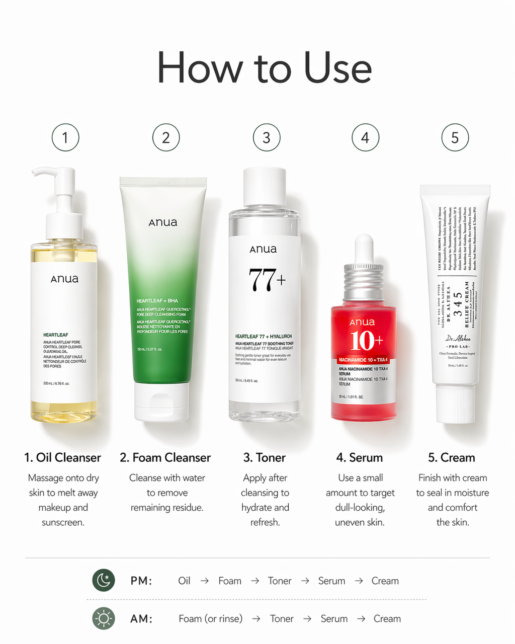 Complete Care Routine