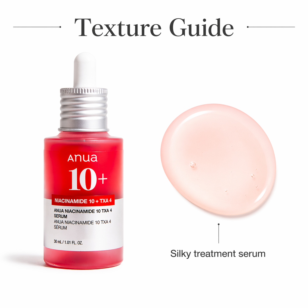 Anua Niacinamide 10% + TXA Serum
